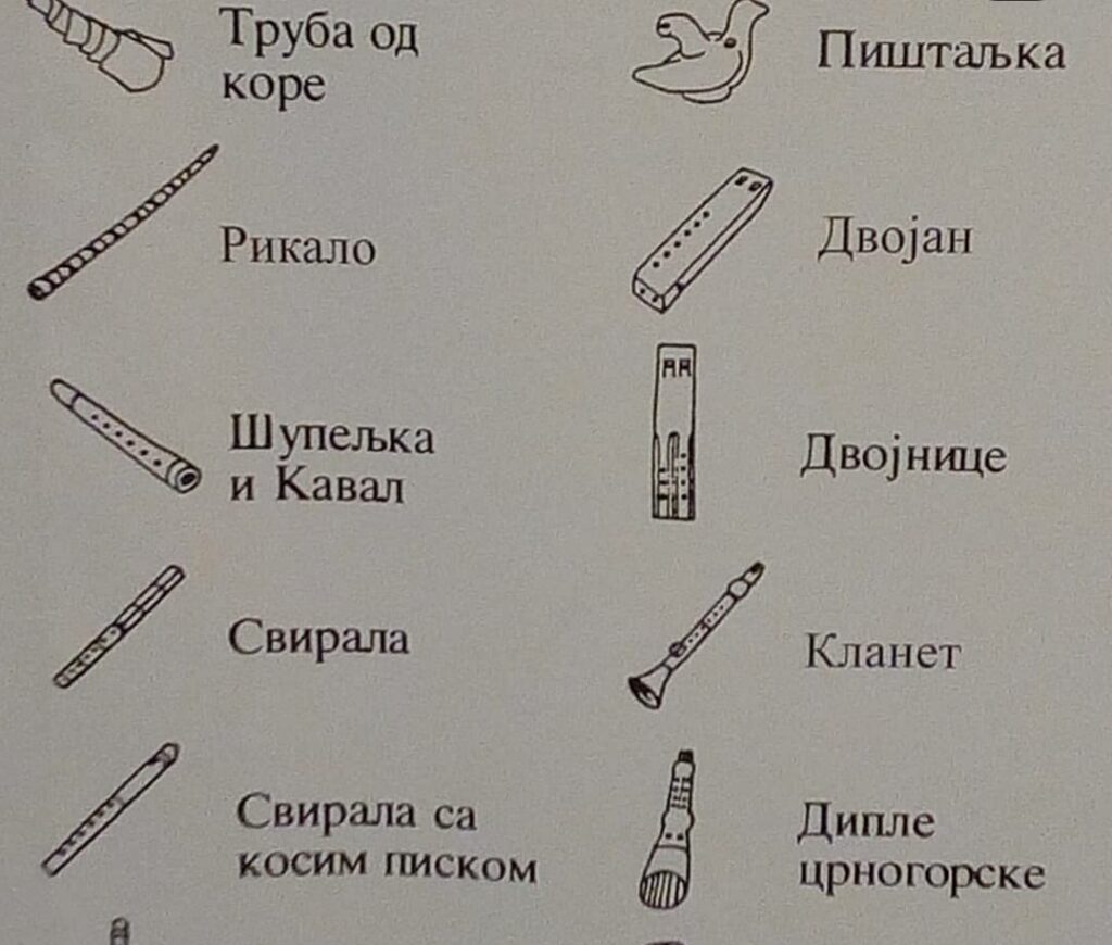 foto-Marija-Jovanovic-2-1024x870 "Svirale Etnografskog muzeja" – zvukovi srpske istorije