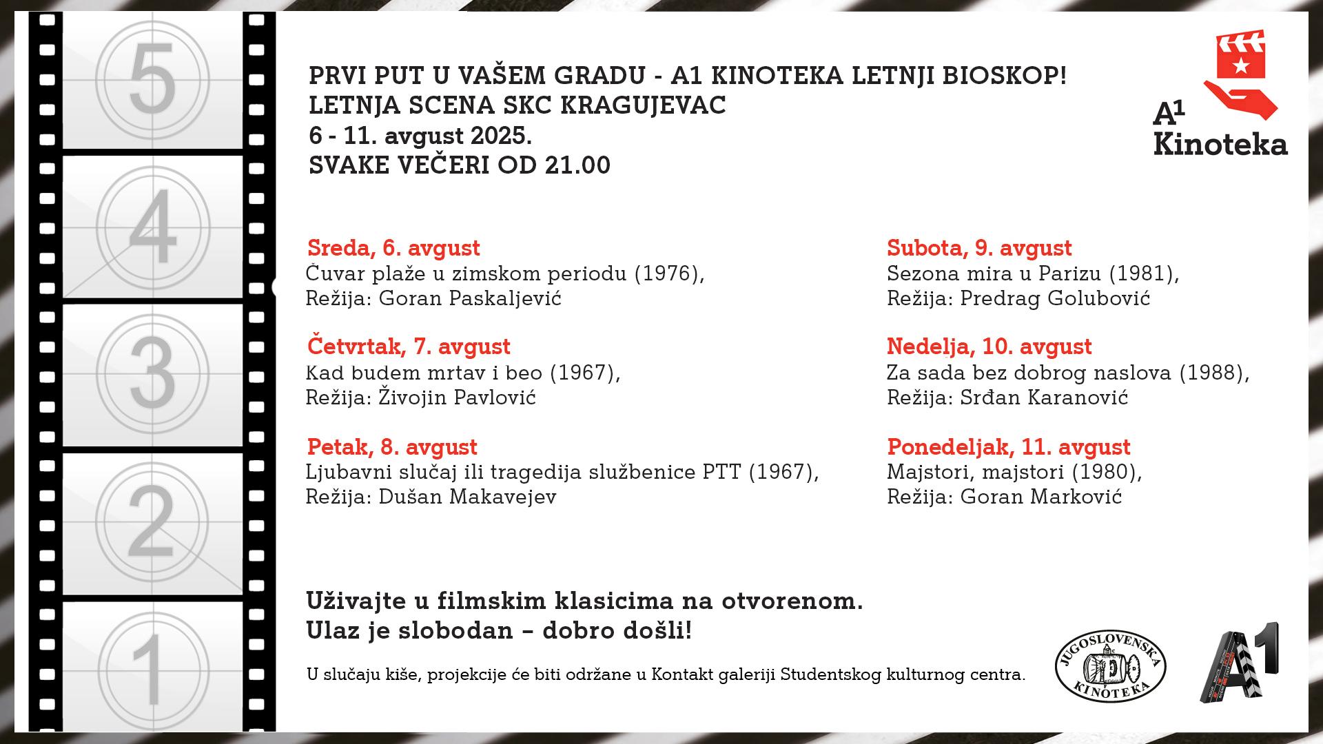 A1-Kinoteka-letnji-bioskop-stize-u-Kragujevac-–-program Besplatne projekcije remek-dela domaće kinematografije u Kragujevcu