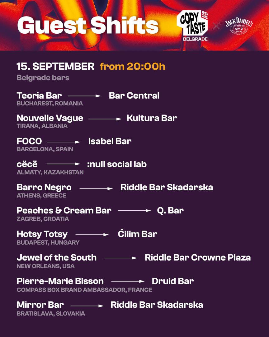 CTBG2025_GUESTSHIFTS-4-5-04-04-864x1080 Beograd ovog vikenda postaje prestonica koktela - stiže Copy Taste!